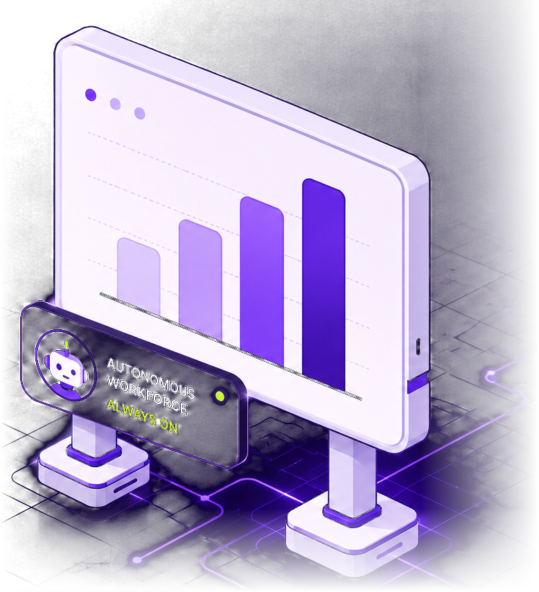 An autonomous workforce dashboard — output measured in shifts, always on